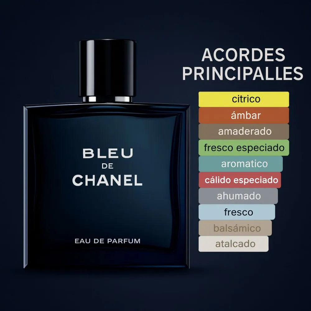 ✨ Kit Exclusivo: Bleu de Chanel + Sauvage + Reloj Submariner Plata Negro